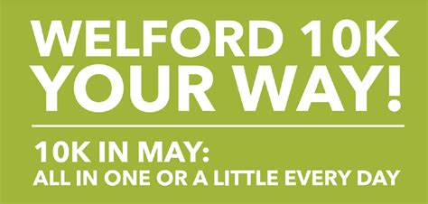 wickham 10k|It's May!!! Any kms you cover .